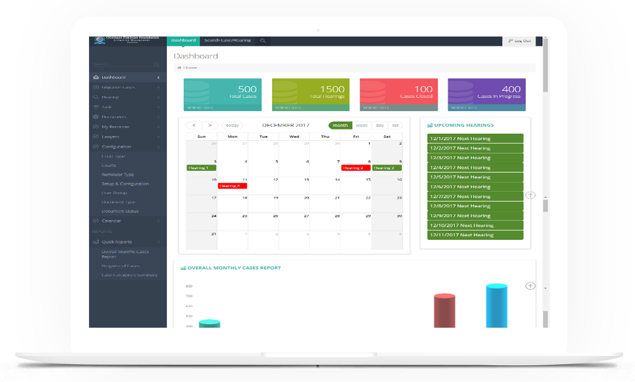 CG-REMS Dashboard